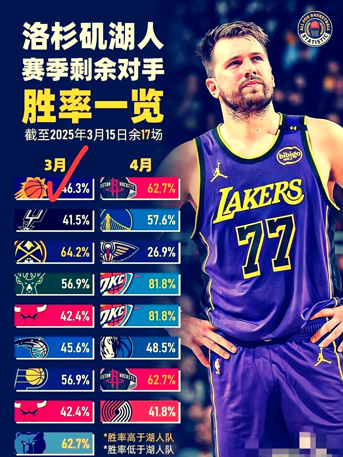 詹姆斯技术犯规送分，国米主帅怒摔战术板！